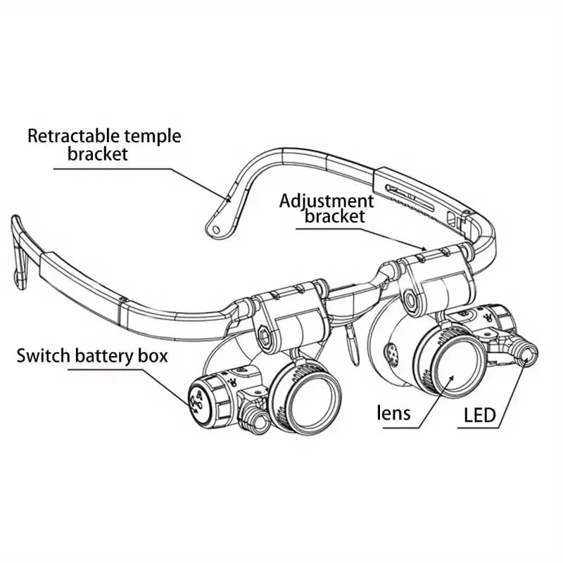 📢📢50% OFF !! ⏰2026 Adjustable Head Magnifier with Light – 3X Zoom for Precision Work