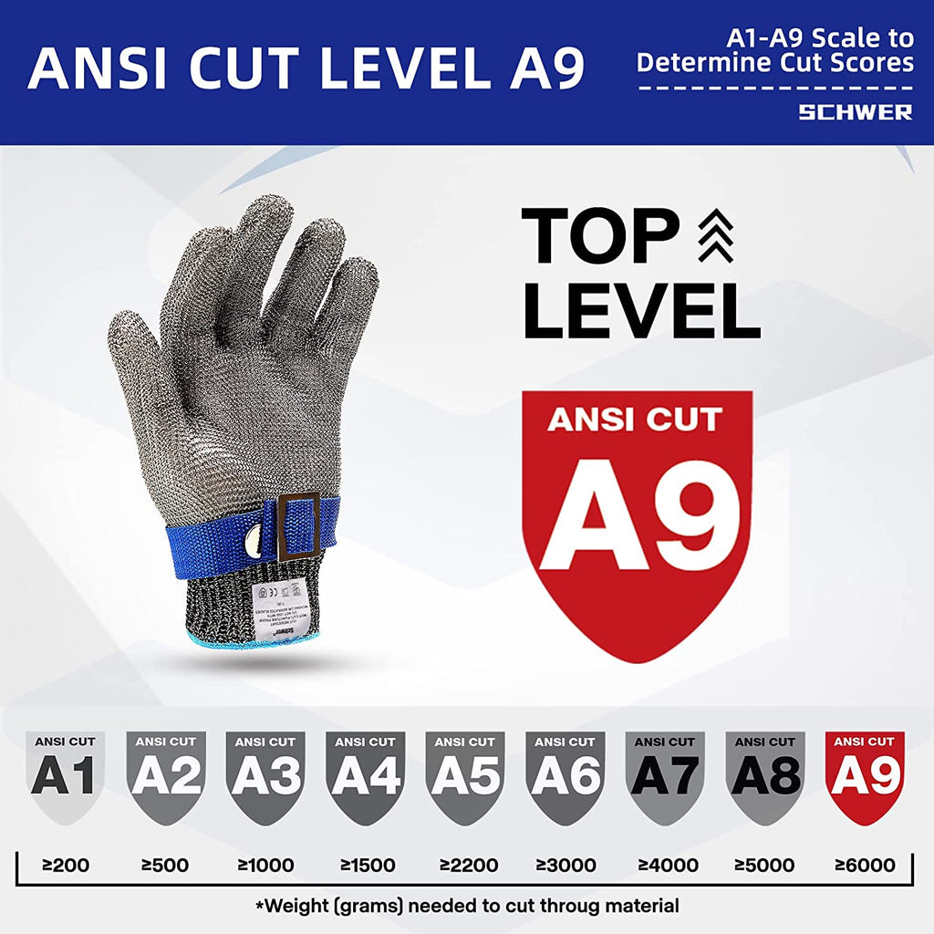 📢📢50% OFF !! ⏰Food Grade Metal Mesh Glove – Cut Resistant, ANSI A9, Easy Clean 🍖