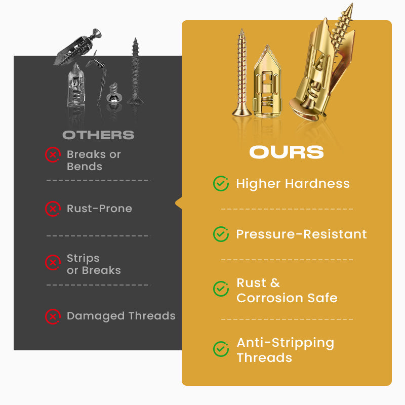 📢📢50% OFF !! ⏰🔥 Self-drilling anchors Screws Screws