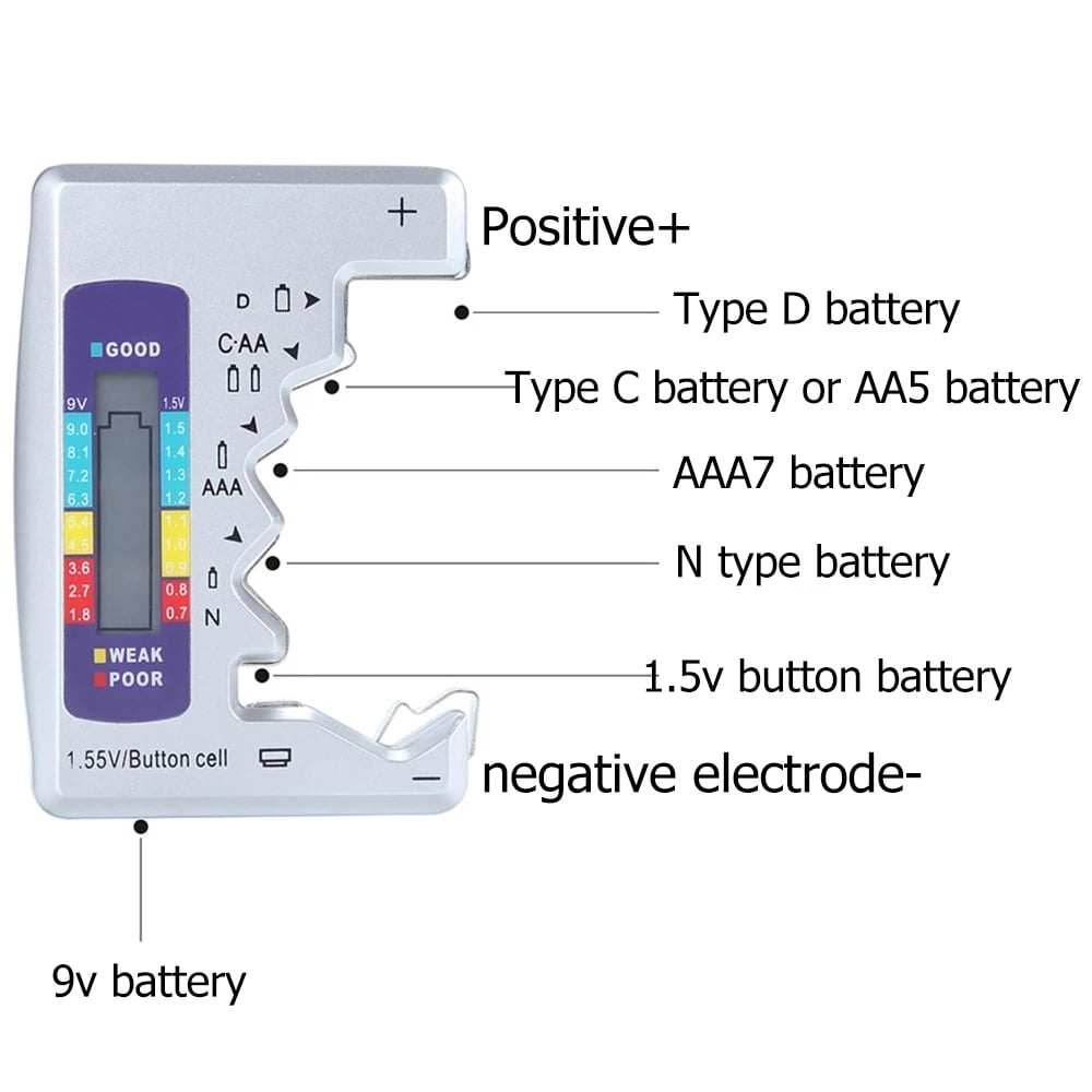 📢📢50% OFF !! ⏰Portable Digital Battery Tester‑Universal Checker for All‑Size Household Batteries