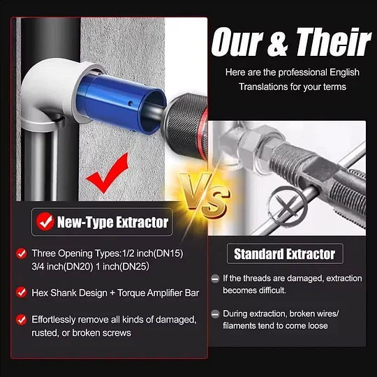 📢📢50% OFF !! ⏰3-in-1 Pipe Valve Removal Tool