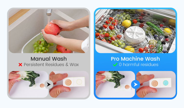 📢📢50% OFF !! ⏰Fruit and Vegetable Washing Machine– Removes Pesticides, BPA-Free & Easy-Clean Design 💧