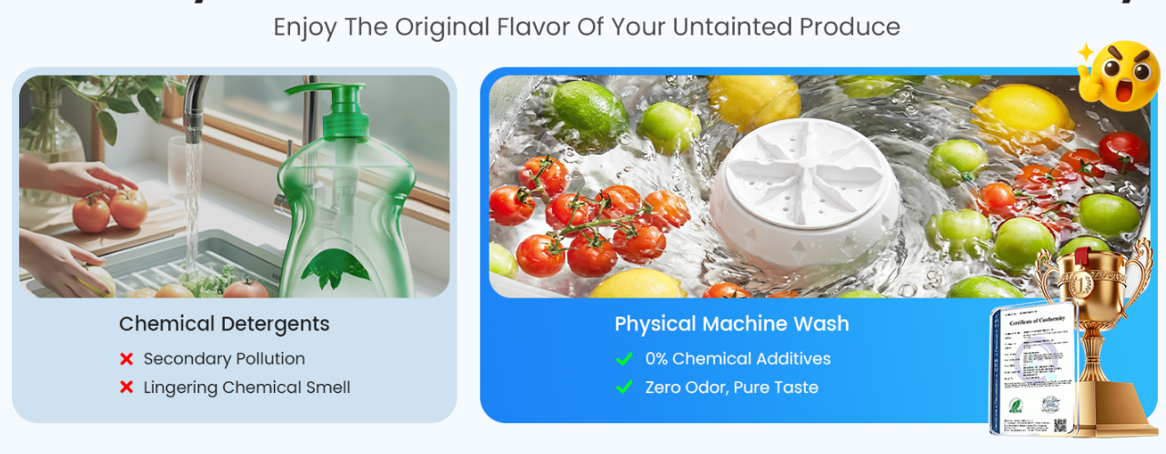 📢📢50% OFF !! ⏰Fruit and Vegetable Washing Machine– Removes Pesticides, BPA-Free & Easy-Clean Design 💧