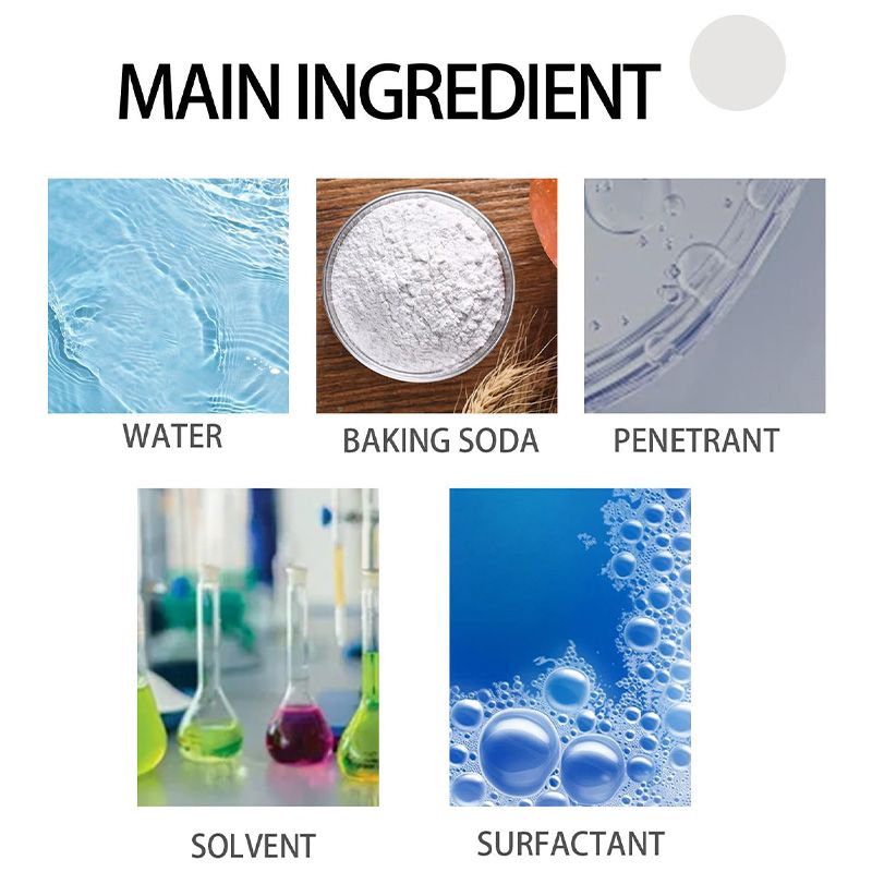 📢📢50% OFF !! ⏰🚗Cleaning Agents For Car Wheels