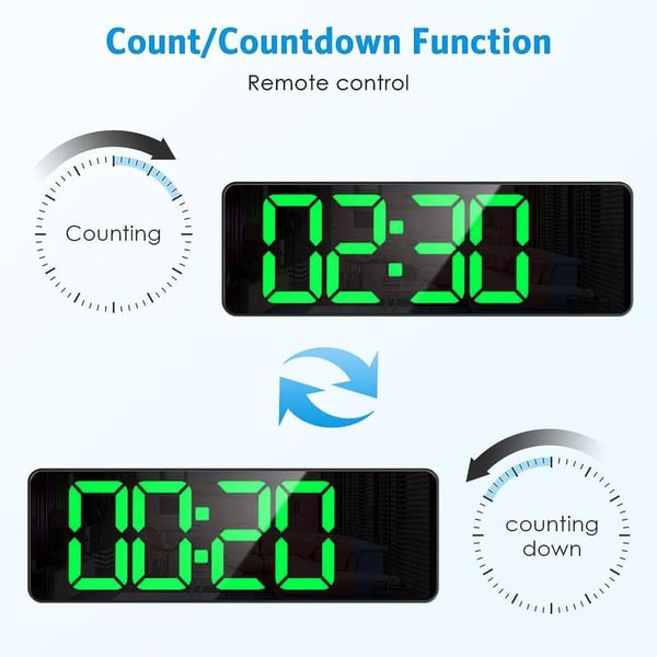 📢📢50% OFF !! ⏰16 Large Digital Clock with Temperature, Date, Auto DST, Night Light, Auto Brightness Dimmer