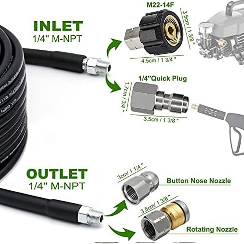 💦 62% OFF INSTANT! 🚿 5800PSI Sewer Jetter Kit - High-Pressure Nozzle & Hose for Clogged Drains/Pipes, Compatible with Most Pressure Washers 🔧📦
