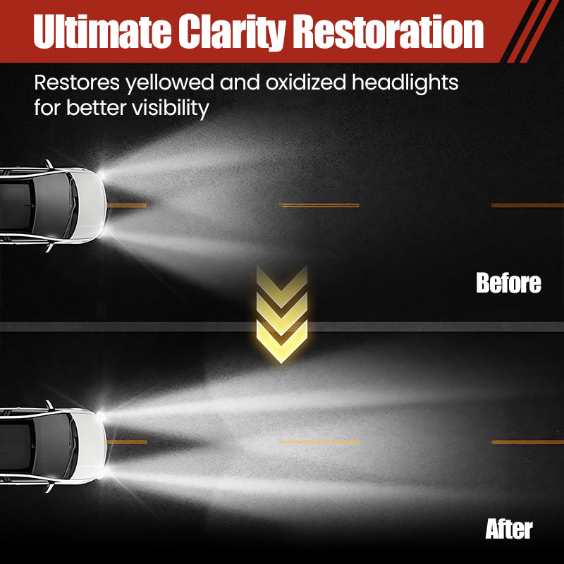 🔥LAST DAY SALE 50% OFF🔥 180ml Professional Car Headlight Restorer with Sponge