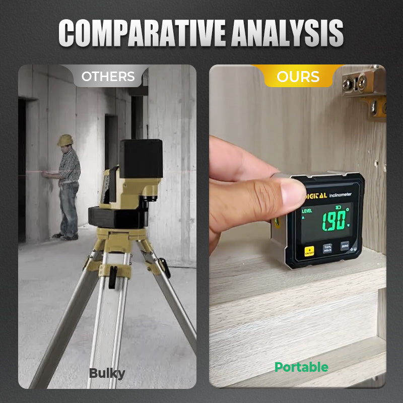 🔥Hot sale 31% OFF🔥4-Side Magnetic Digital Angle Finder with Laser