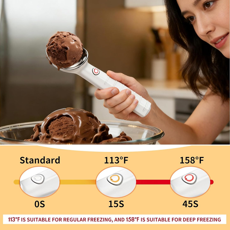 🔥 Hot sale 30% OFF🔥Electric Self-Melting Ice Cream Spoon