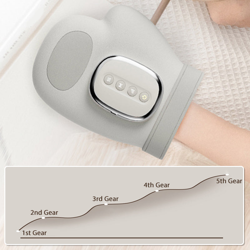 🔥 Hot sale 30% OFF🔥Wireless and Portable Hand Massager Set