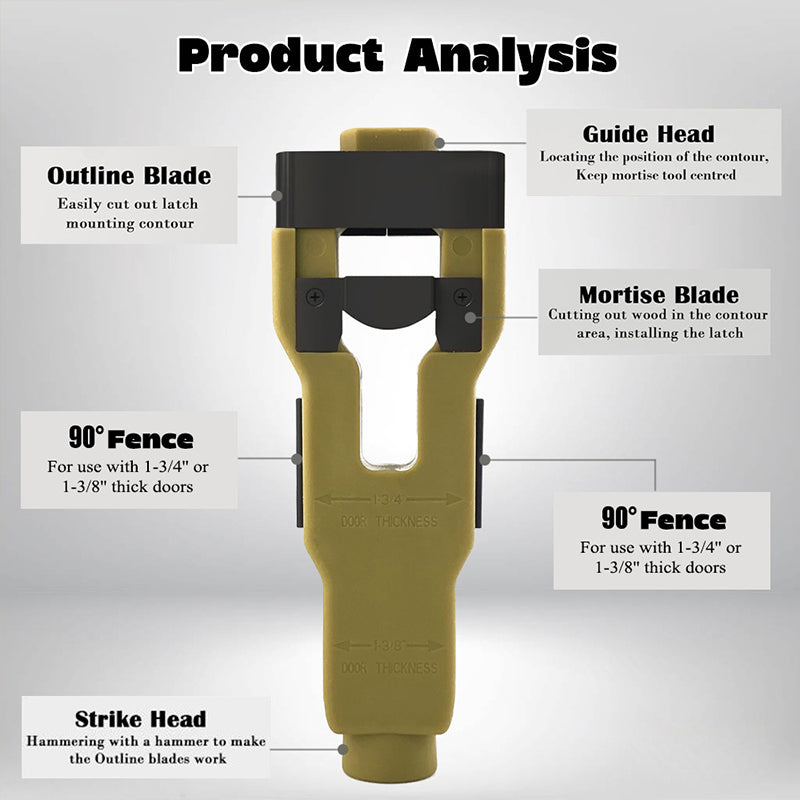 📢📢30% OFF !! ⏰Professional Door Latch Installation Tool