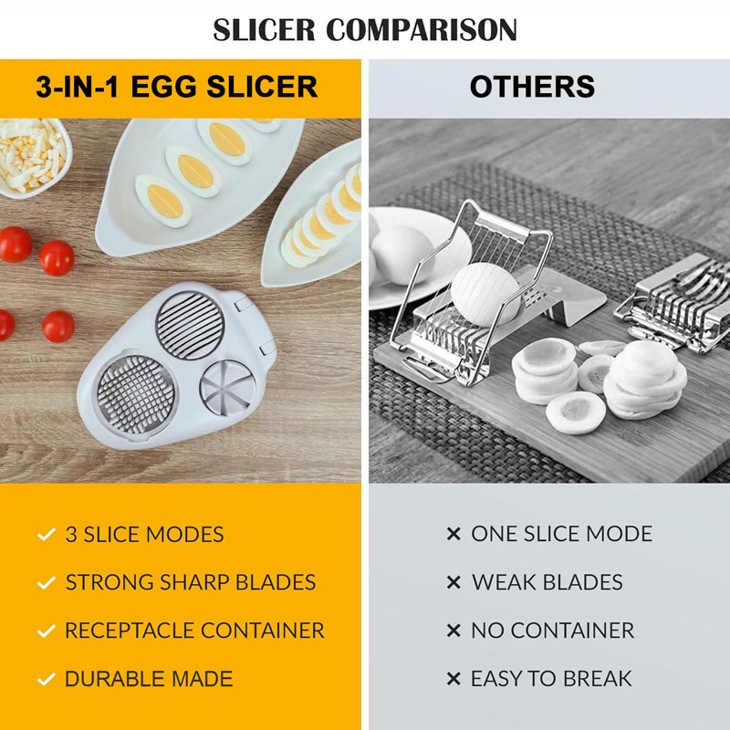 📢📢40% OFF !! ⏰Multifunctional 3-in-1 Egg Slicer