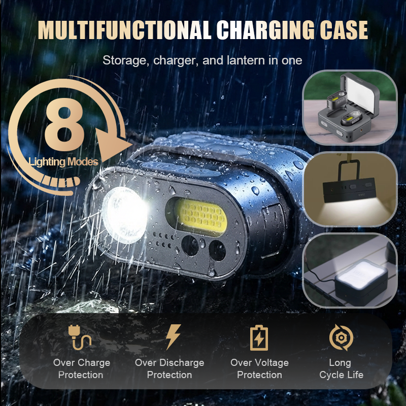 📢📢50% OFF !! ⏰Multifunctional Rechargeable LED Headlight