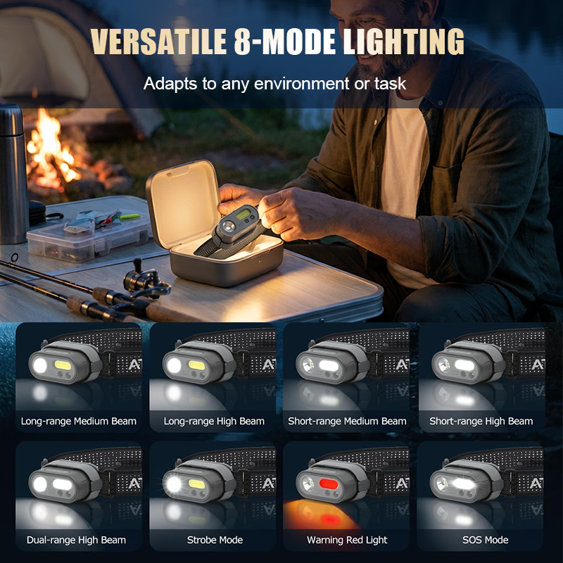 📢📢50% OFF !! ⏰Multifunctional Rechargeable LED Headlight