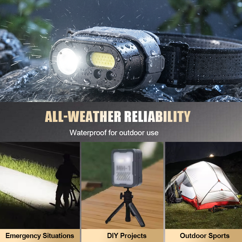 📢📢50% OFF !! ⏰Multifunctional Rechargeable LED Headlight