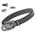 📢📢50% OFF !! ⏰Multifunctional Rechargeable LED Headlight