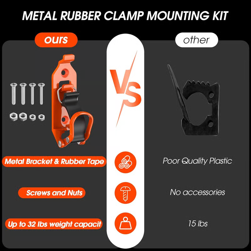 📢📢40% OFF !! ⏰Heavy Duty Tool Holder Wall Mount Clamps