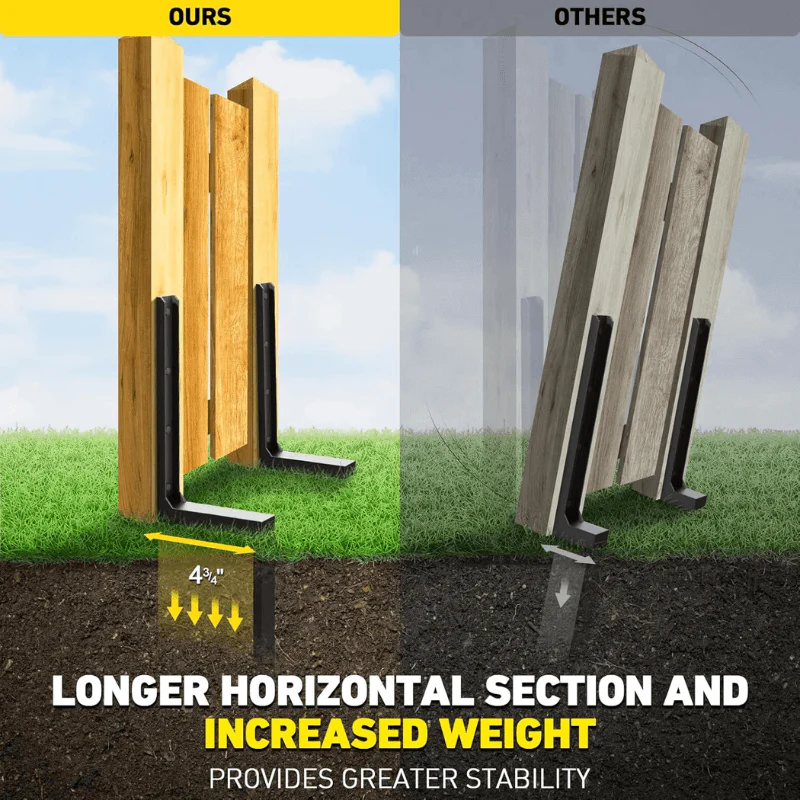 📢📢30% OFF !! ⏰Heavy-Duty Fence Post Repair Kit
