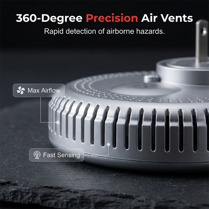 📢📢40% OFF !! ⏰Plug-In Carbon Monoxide Detectors