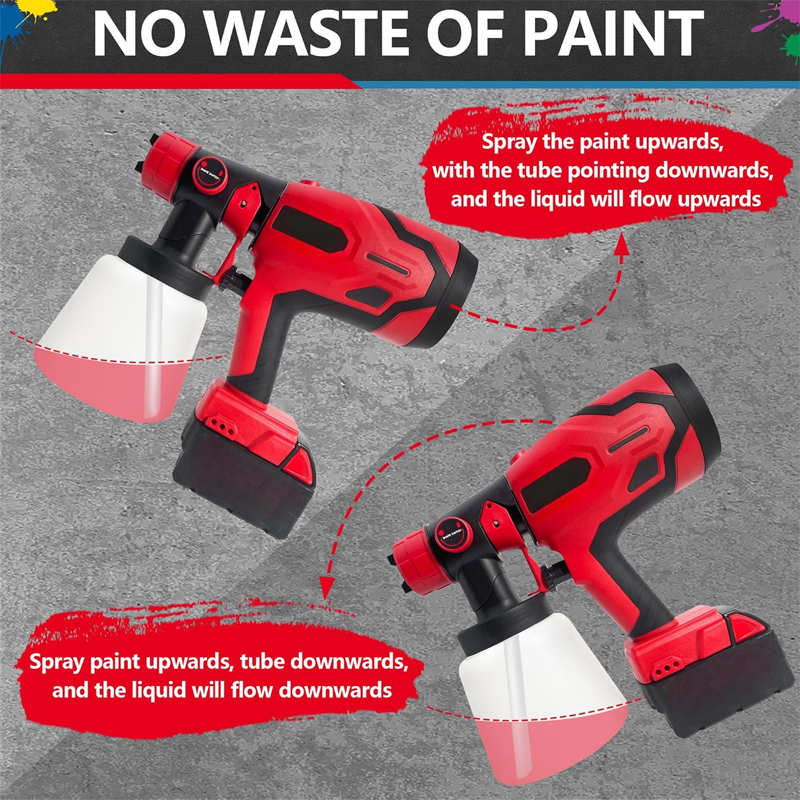 📢📢50% OFF !! ⏰Cordless Electric Paint Sprayer with 3 Patterns