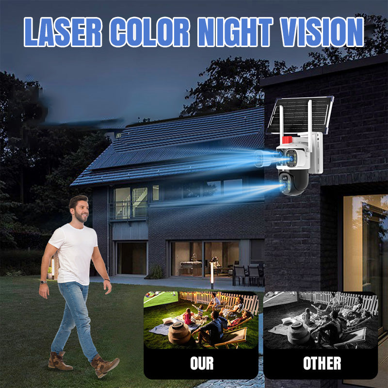 📢📢40% OFF !! ⏰Triple-Lens Solar 360° Dome Camera
