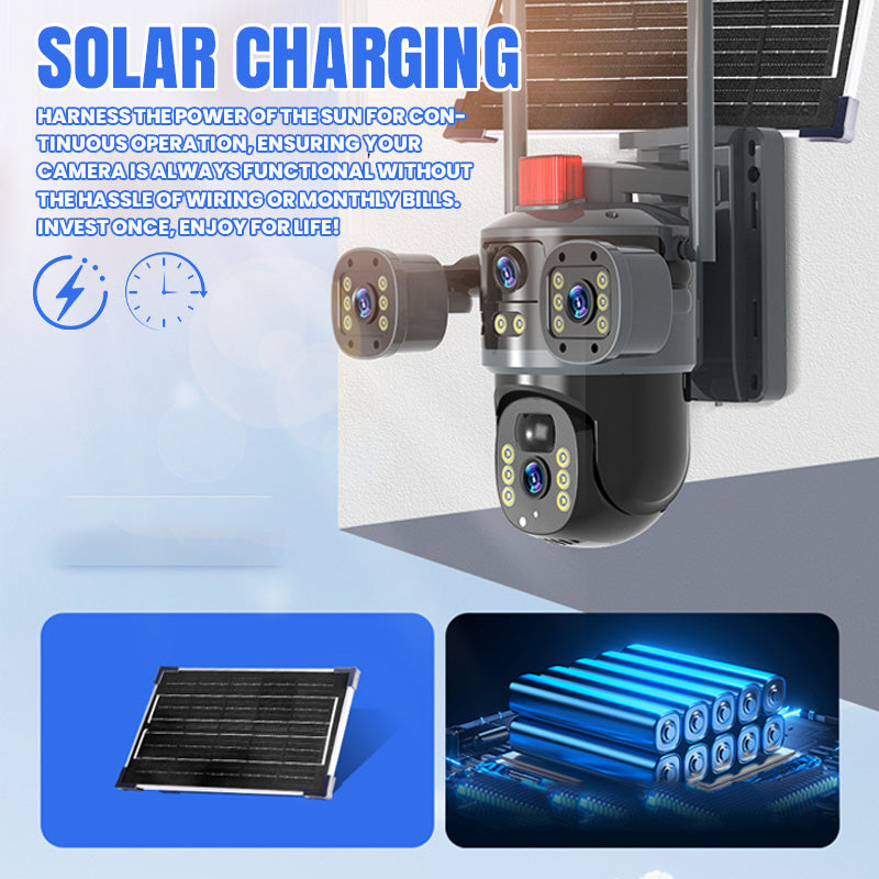 📢📢40% OFF !! ⏰Triple-Lens Solar 360° Dome Camera