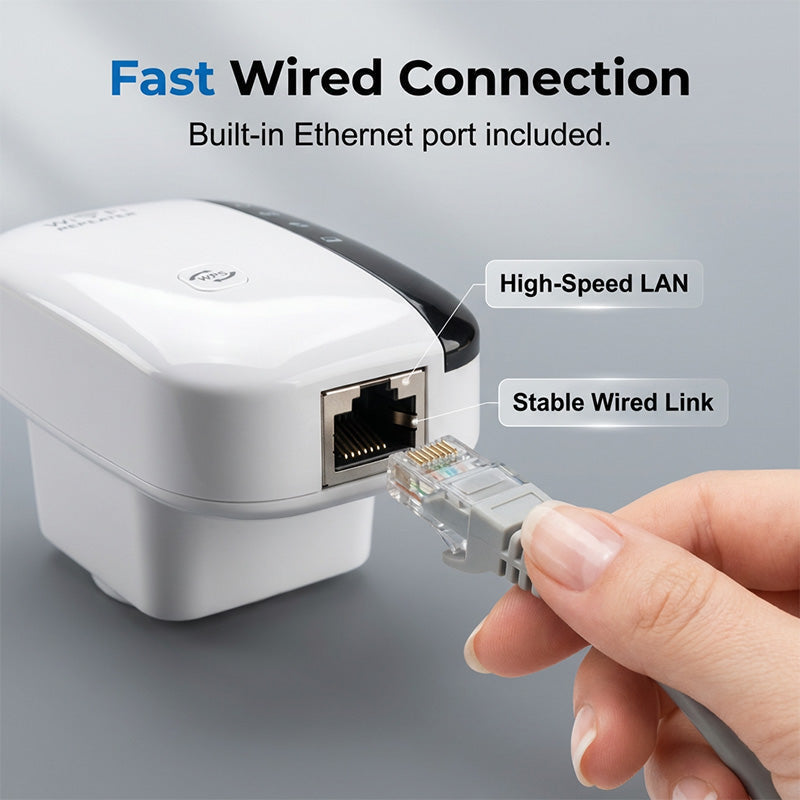 📢📢50% OFF !! ⏰300Mbps Wi-Fi Repeater & Signal Booster