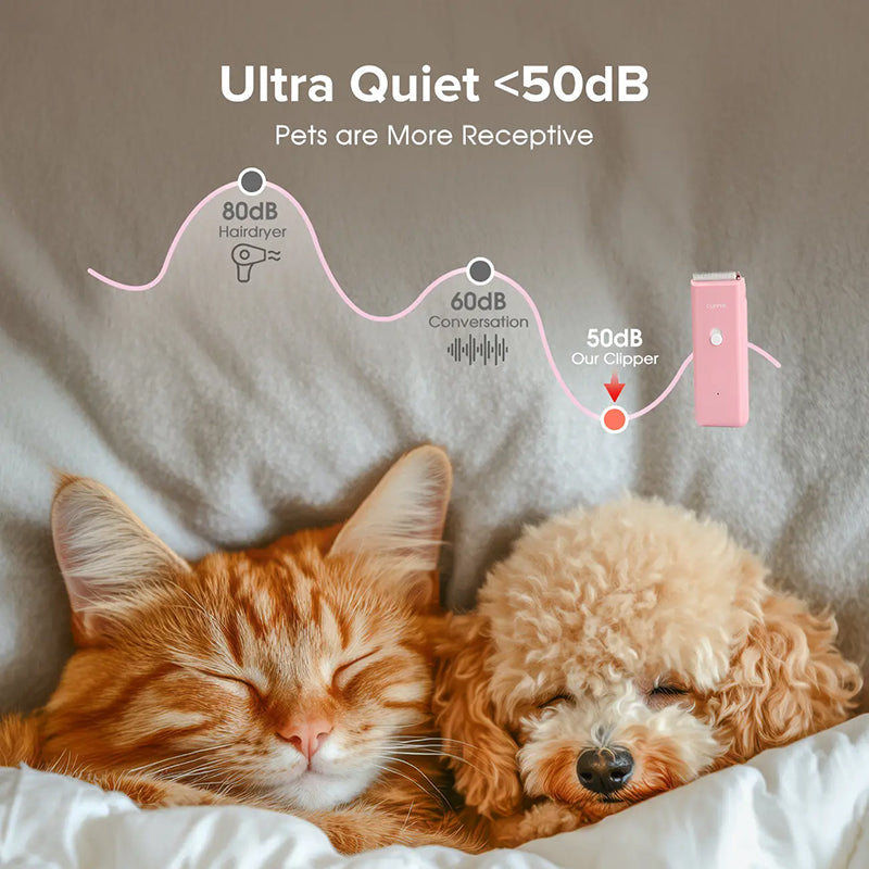 📢📢40% OFF !! ⏰Quiet Cordless Pet Hair Clipper