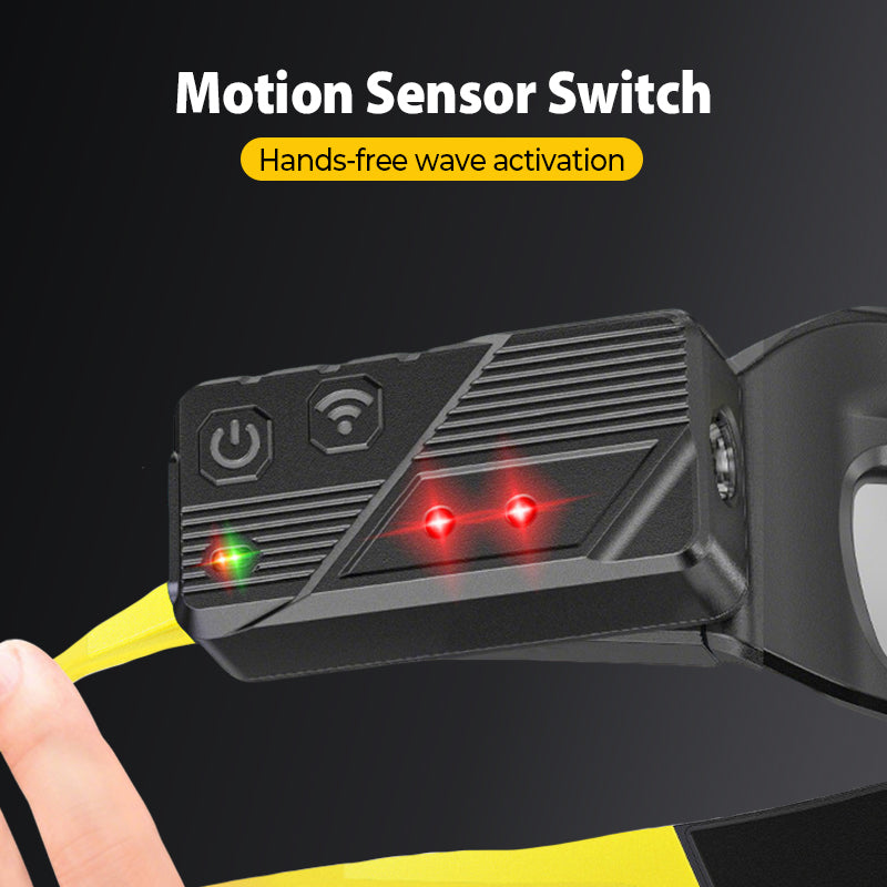 📢📢35% OFF !! ⏰Hands-Free LED Work Light Glasses