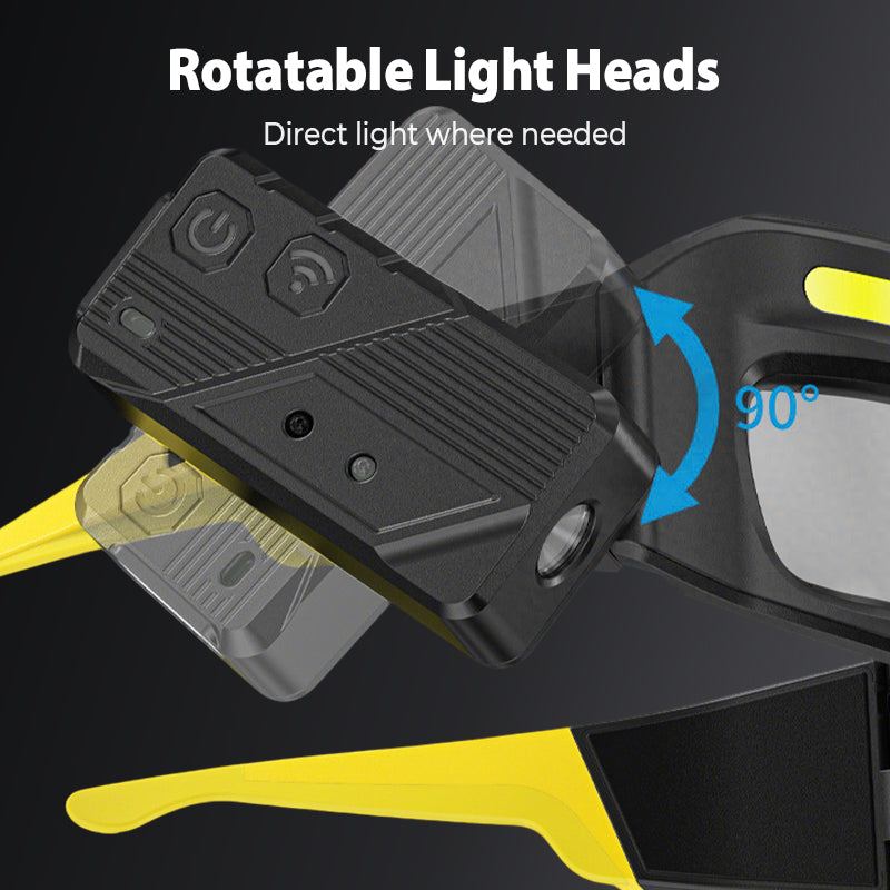 📢📢35% OFF !! ⏰Hands-Free LED Work Light Glasses