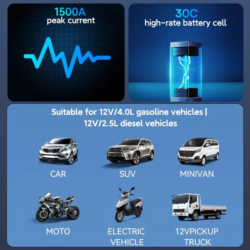 📢📢40% OFF !! ⏰Digital Display Air Compressor and Car Battery Booster