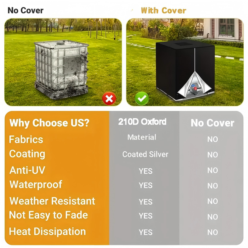 📢📢40% OFF !! ⏰Waterproof Outdoor IBC Tote Cover