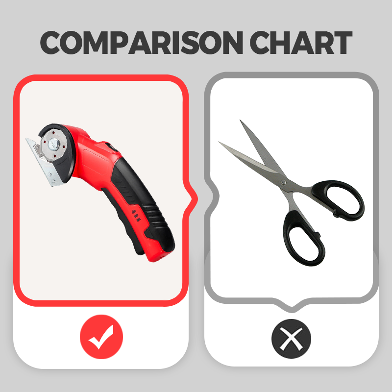 📢📢50% OFF !! ⏰Cordless Electric Scissors for Fabric