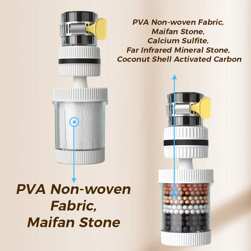 📢📢50% OFF !! ⏰Faucet Filters - Enhance your tap water quality
