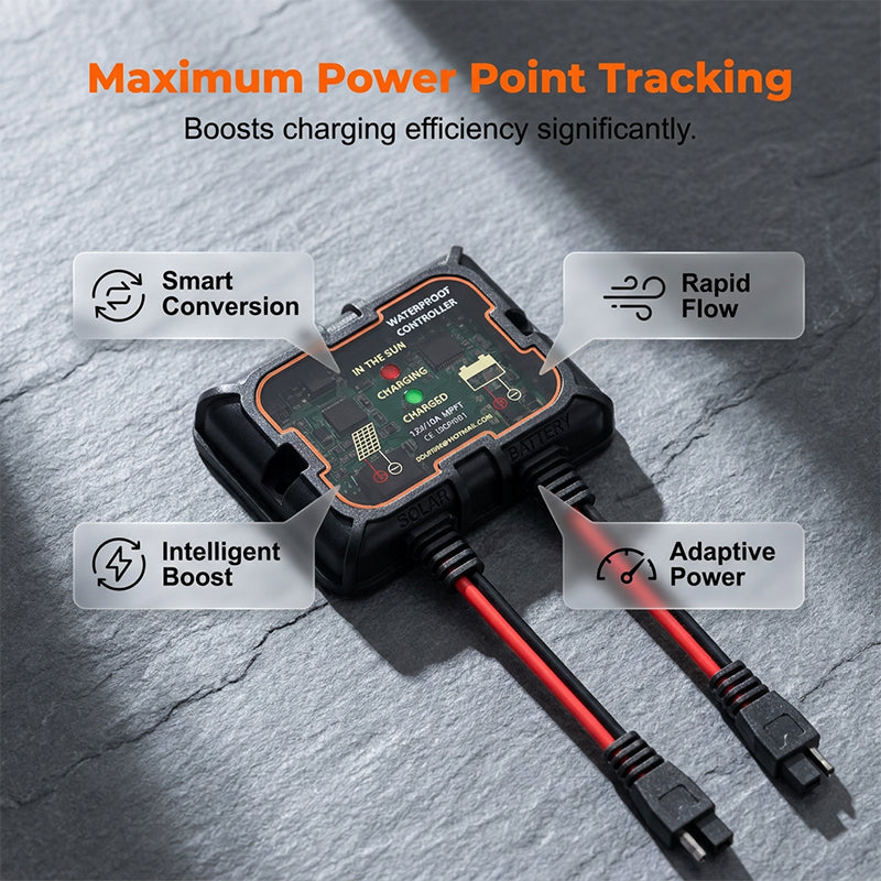 📢📢50% OFF !! ⏰Waterproof MPPT Solar Charge Controller