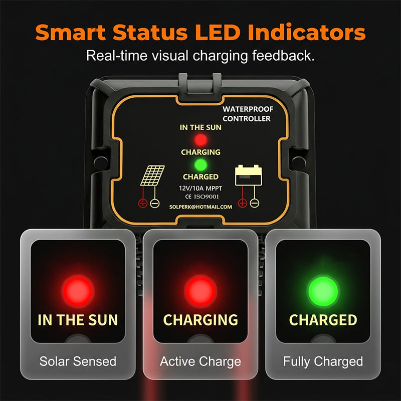 📢📢50% OFF !! ⏰Waterproof MPPT Solar Charge Controller