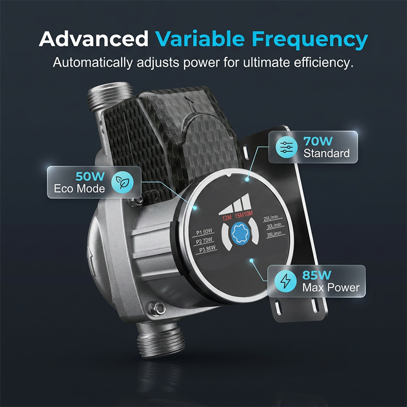 Safe 24V Smart Water Booster Pump