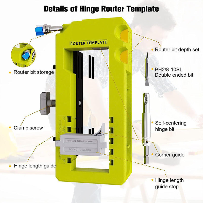📢📢40% OFF !! ⏰Door Hinge Jig Kit