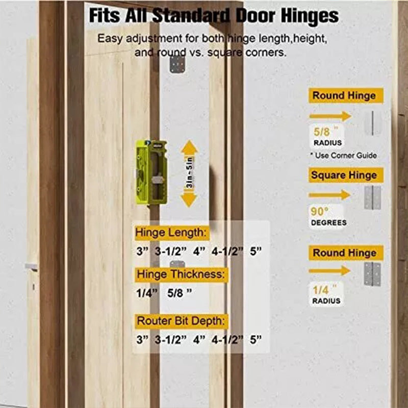 📢📢40% OFF !! ⏰Door Hinge Jig Kit