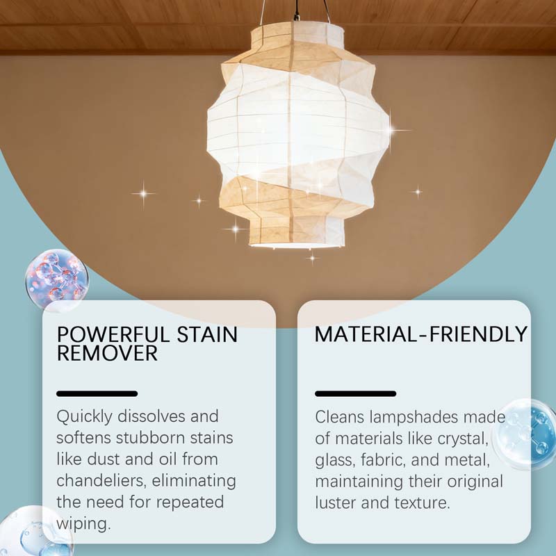 📢📢50% OFF !! ⏰Chandelier Cleaning & Care Spray