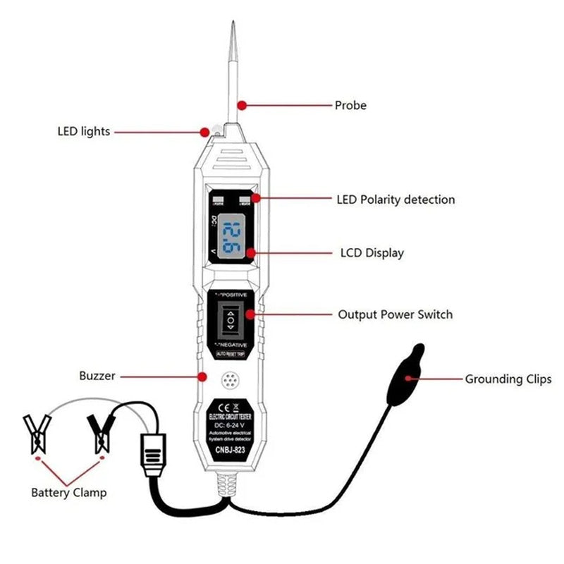 📢📢40% OFF !! ⏰Automotive Circuit Tester