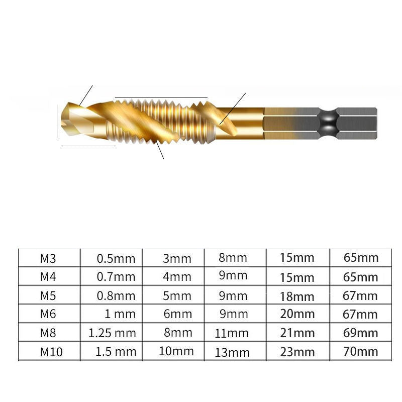 📢📢50% OFF !! ⏰Hex Shank Combination Drill and Tap Bit Set