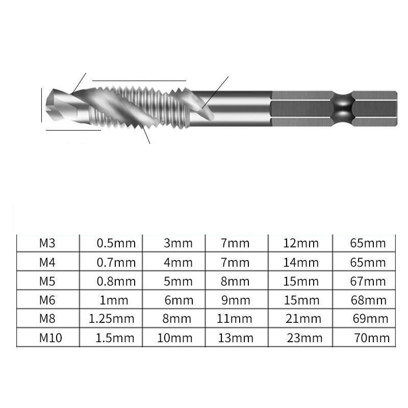 📢📢50% OFF !! ⏰Hex Shank Combination Drill and Tap Bit Set