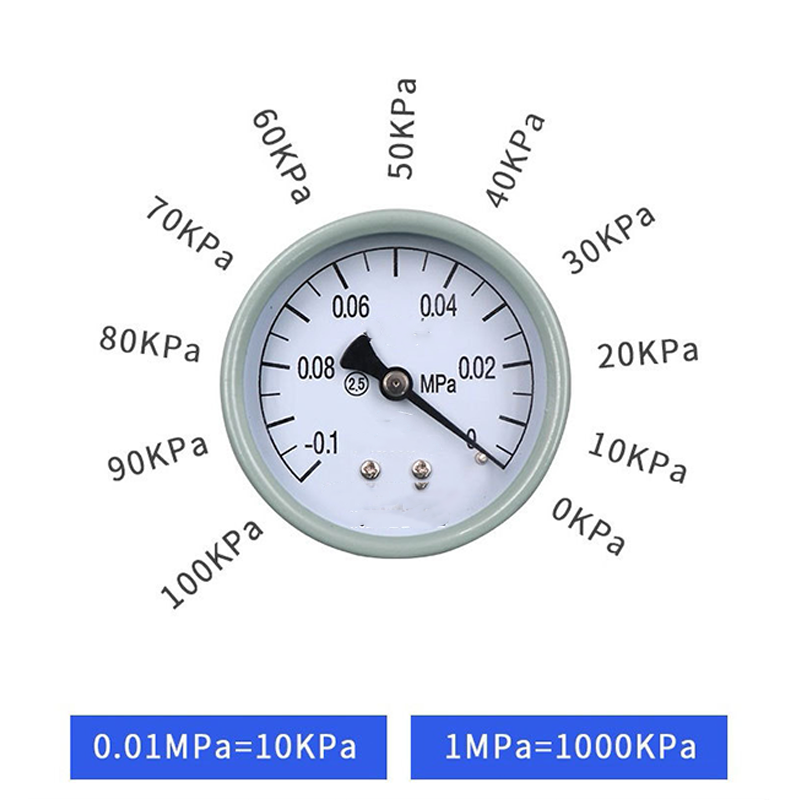 📢📢40% OFF !! ⏰Exhaust Blockage Detection Gauge