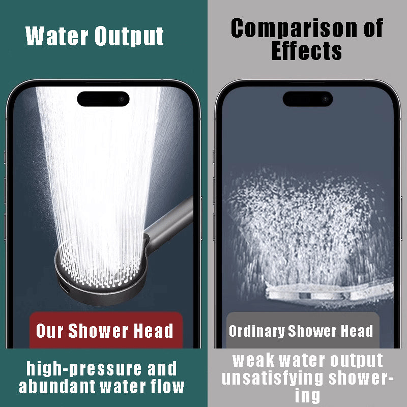 📢📢40% OFF !! ⏰Premium Adjustable High-Pressure Shower Head Set