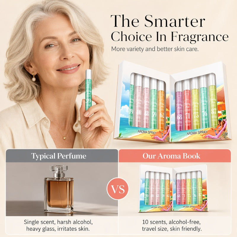 📢📢50% OFF !! ⏰Multi Scent Portable Mini Perfume Spray