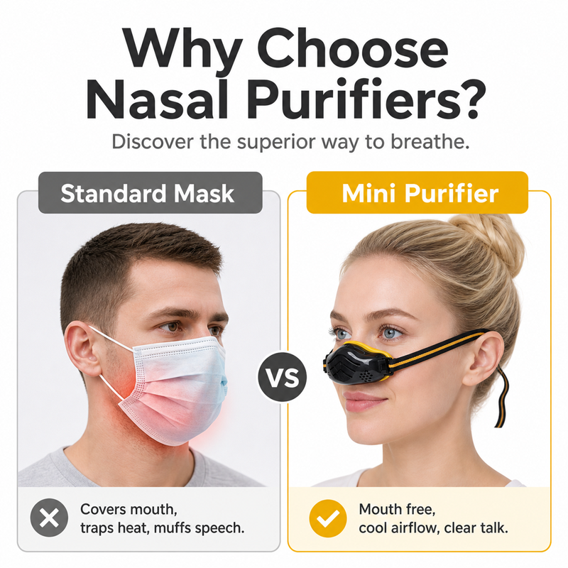📢📢50% OFF !! ⏰Portable Nasal Air Filter Mask