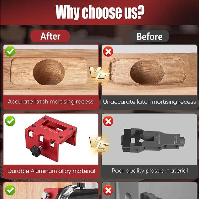 📢📢40% OFF !! ⏰Door Latch Mortising Tool Kit for Wood Doors