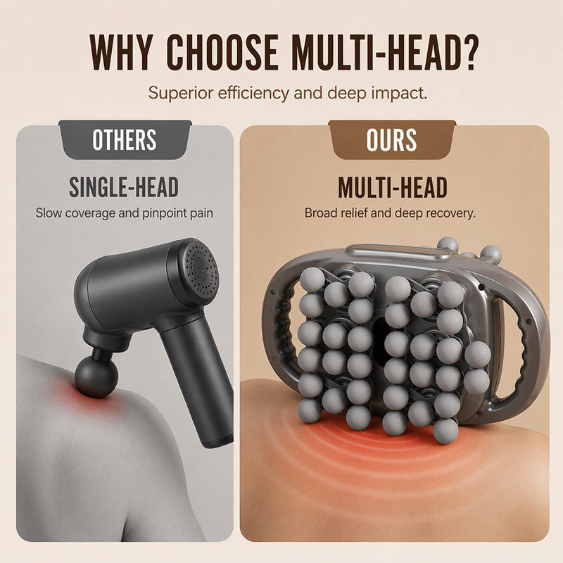📢📢40% OFF !! ⏰Multi-Head Deep Tissue Fascia Massage Gun