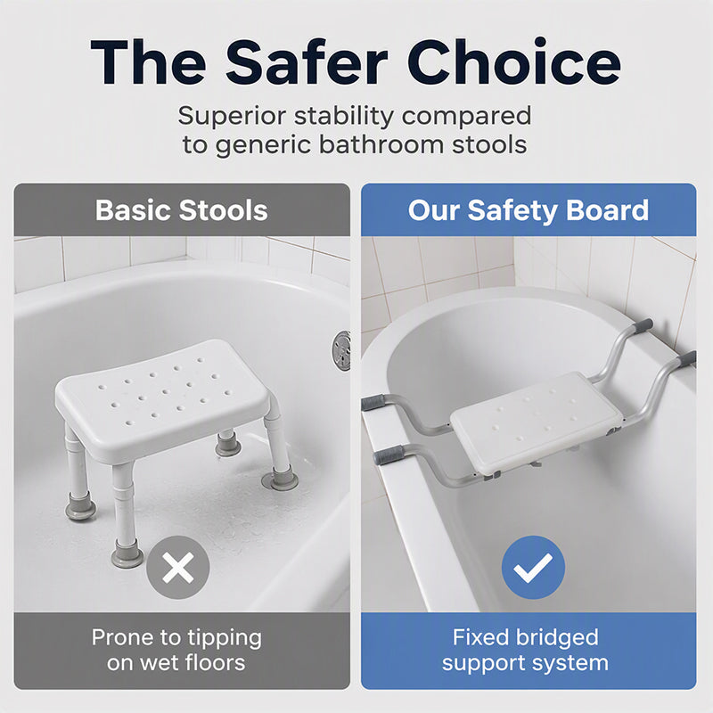 📢📢50% OFF !! ⏰Adjustable Non-Slip Bathtub Seat Board